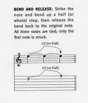 bend release
