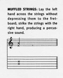 muffled string